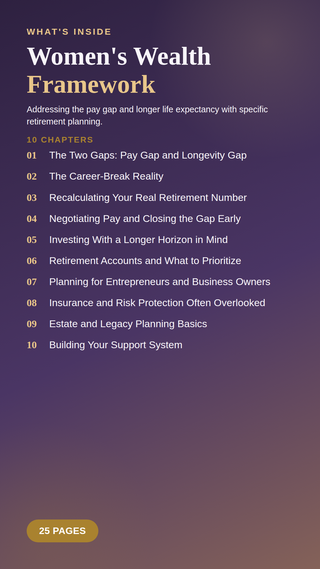 💼 Women's Wealth Framework